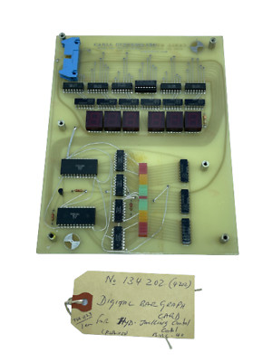 Carll System 4202 Stange Graph Display Card Hydraulische Hebe Kontrolle BMC40