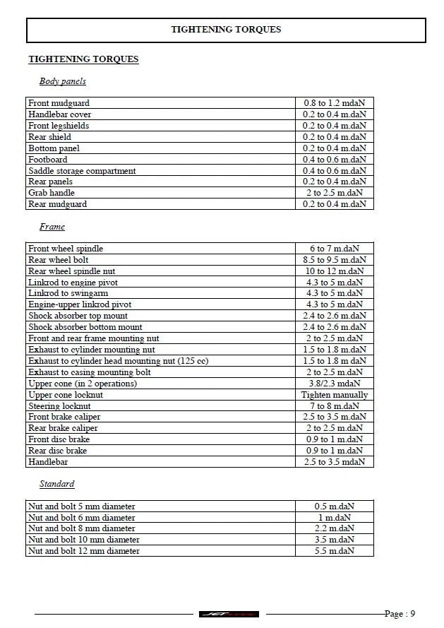 Peugeot Jetforce 50cc 125cc Scooter Service Repair Workshop Manual USB 08 - 24 - Image 4 of 4