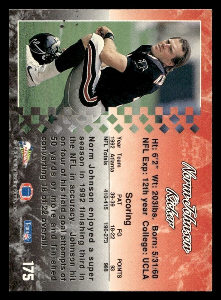 1993 Pacific Norm Johnson #175 Atlanta Falcons  Near Mint or Better - Image 2 of 2