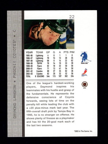 2003-04 Be A Player Memorabilia Base Hockey Cards You Pick From The List - Picture 5 of 75