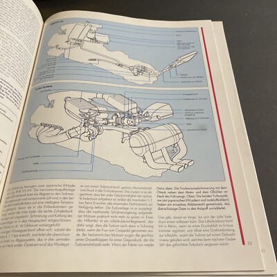Automotive History: Ferrari F40 Die Exklusiven Wagen Der Welt