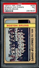 1972-73 O-Pee-Chee Hockey Cards Checklist 20