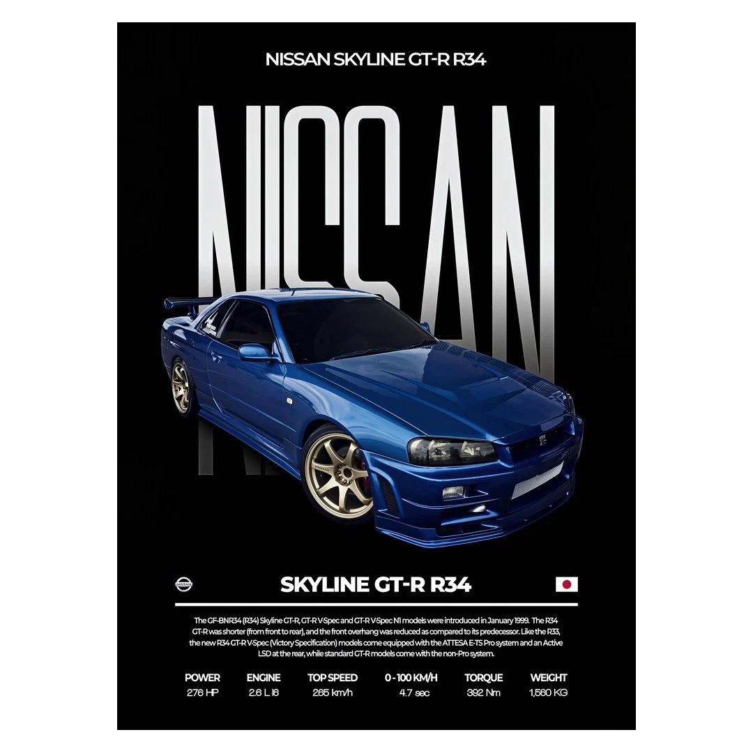 33 GT-R NISSAN アメリカ販促用ポスター レア 33 GT-R NISSAN アメリカ販促用ポスター レア Nissan GTR R-33 Poster