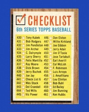 1962 Topps Set-Break #441 Checklist 6 EX-EXMINT *GMCARDS*