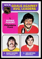(Bernie Parent / Rogie Vachon / Ken Dryden), 1975-76 Topps, #213, ,