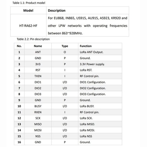 HT-RA62 LoRa-Serienmodul SX1262 Sekundärentwicklung Unterstützt LoRaWAN-Pro8234 - Bild 8 von 9