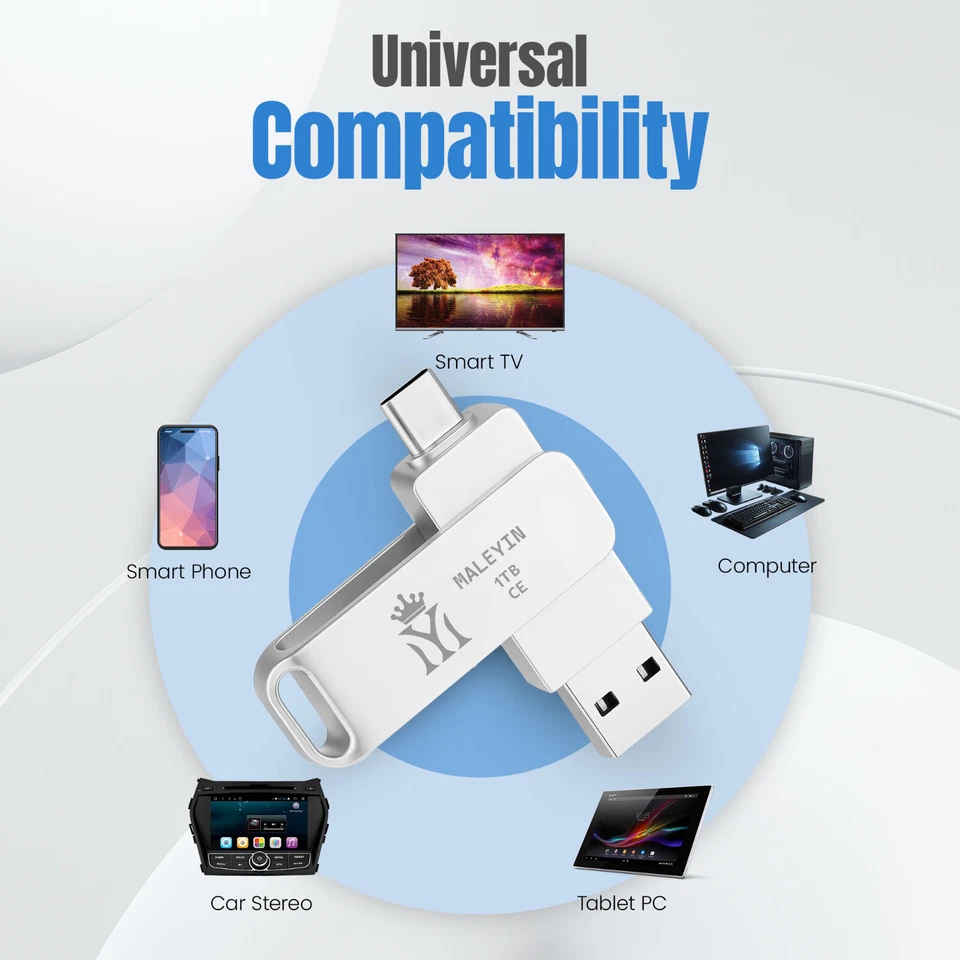 Chiavetta USB Maleyin 2in1 USB-C USB-A 3.0 memoria 32 256 512 GB - Image 4 of 4