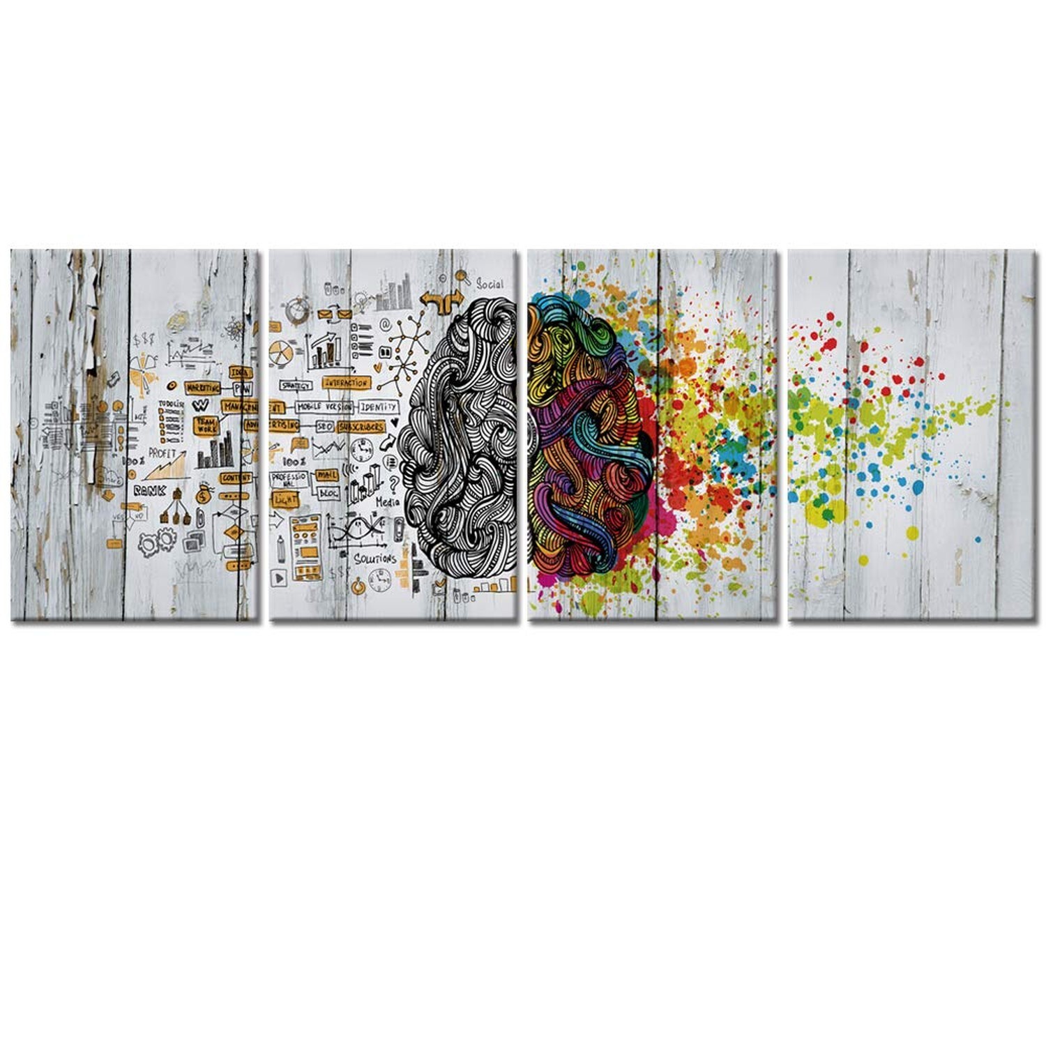 Visual Art Decor 4 Pieces Retro Left and Right Brain Advantage Canvas Poster ...