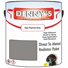 Dennys High Temp Radiators Paint - Pipe Titanium Grey