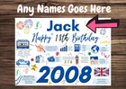 PERSONALISED 18TH BIRTHDAY CARD SON BROTHER BOY FRIEND NEPHEW GRANDSON NEPHEW