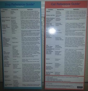dog cat essential oil reference guide chart double sided free essential oils guide chart