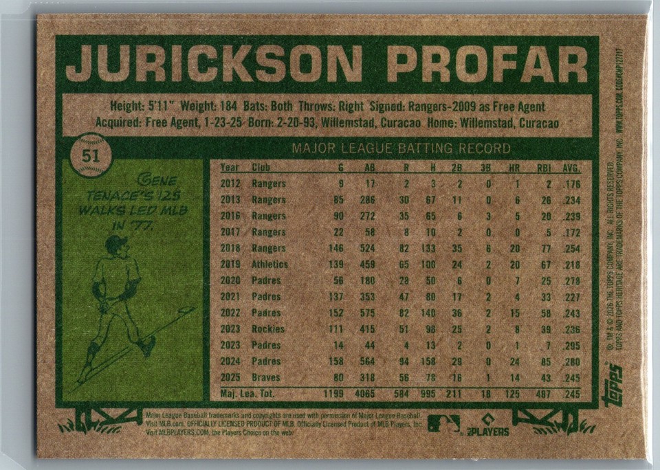 2026 Topps Heritage #51 Jurickson Profar | eBay