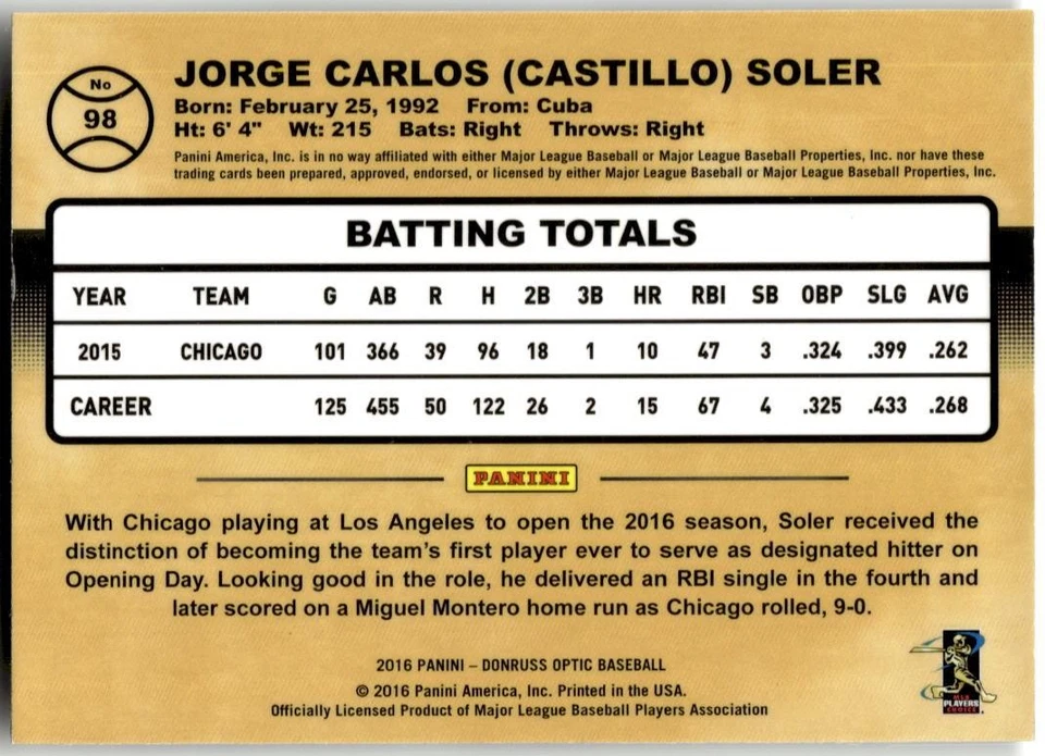 2016 Donruss Optic #98 Jorge Soler Holo - Image 2 of 2