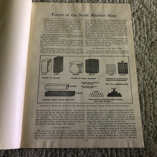 SUCCESS IN THE SMALL SHOP 2nd Ed Van Deventer McGraw Hill 1918 Vintage Antique - Foto 10 di 12