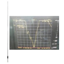 Antenna ad alto guadagno 27Mhz per Cobra Macon e Radio Shack palmare per radio C