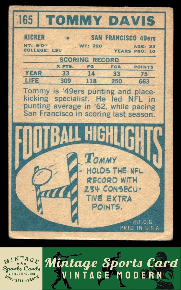 1968 Topps - Tommy Davis - #165 San Francisco 49ers - Image 2 of 2