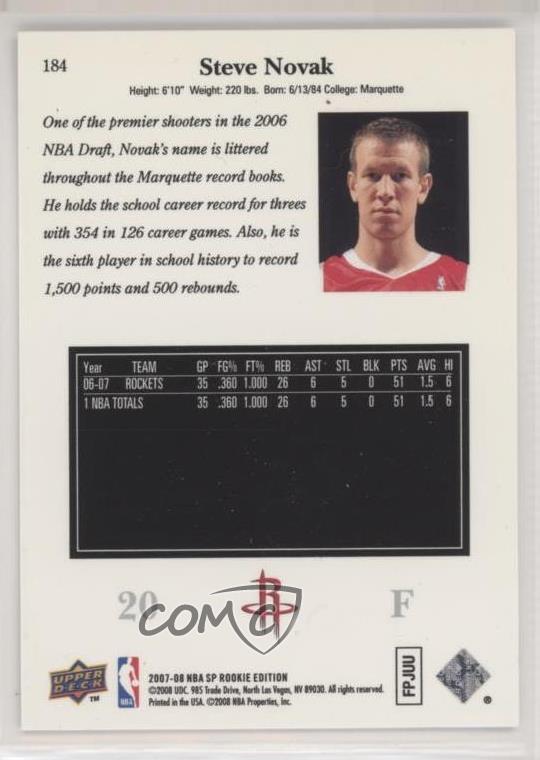 Steve Novak Dallas Rookie Card