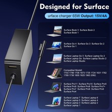 Kingdo Alimentatore 44W Per Surface Pro 3/4 E Book, Con Porta USB E Custodia Inclusa