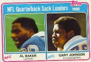 1981 Topps Football (Pick Card From List 1-411) C128 03-23