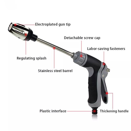 Turbowasher - Power High Pressure Cleaner for Every Garden Hose Clean Tools AU - Picture 11 of 15