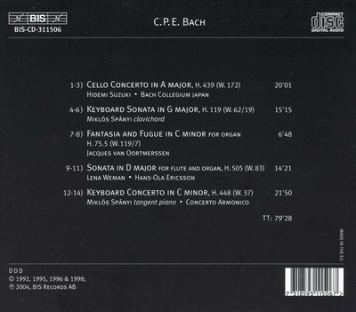 VARIOUS ARTISTS JOURNEY AROUND C.P.E. BACH NEW CD