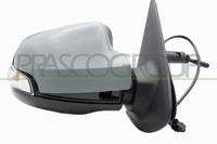 RN4067113 AußEnspiegel Rechts FüR Dacia Sandero II
