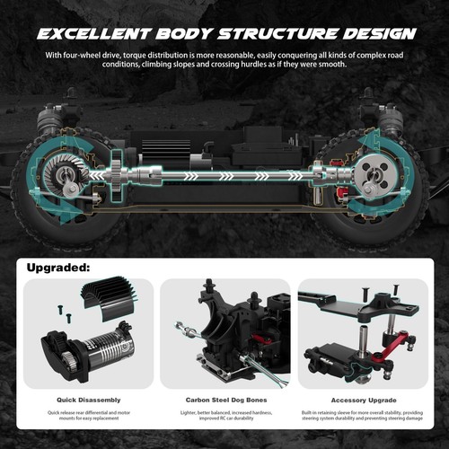 Hosim 1:14 Brushless RC Auto per Adulti MOXLIN Alta Velocità RC Monster Truck 50+MPH - Foto 8 di 9