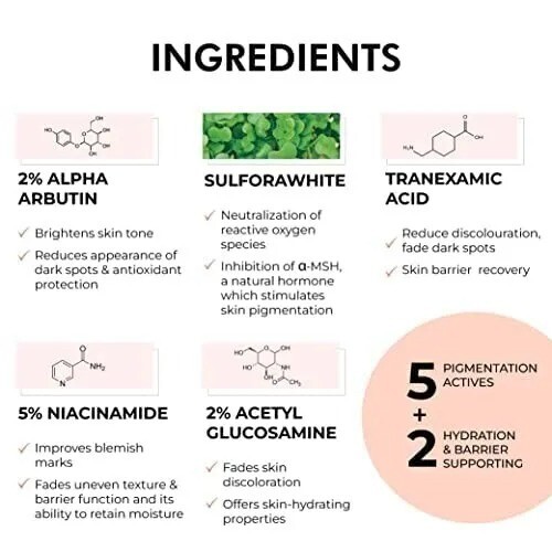 SUGANDA Trending 5% TXA Serum, Brightening Pigmentation & Melasma, Men & Women - Picture 6 of 7