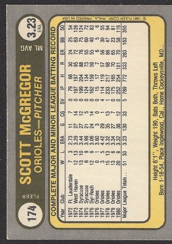1981 Fleer #174 Scott McGregor Autographed - Baltimore Orioles - Picture 2 of 2