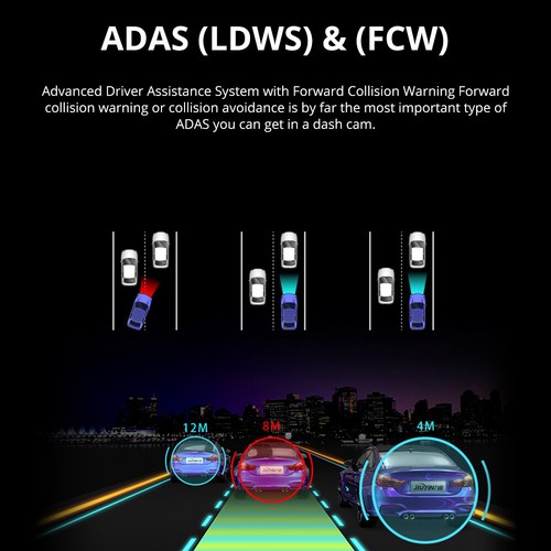 AZDOME 3" Dash Cam ADAS 1080P Front and Rear Driving Recorder Park Mode G-Sensor - Picture 5 of 17
