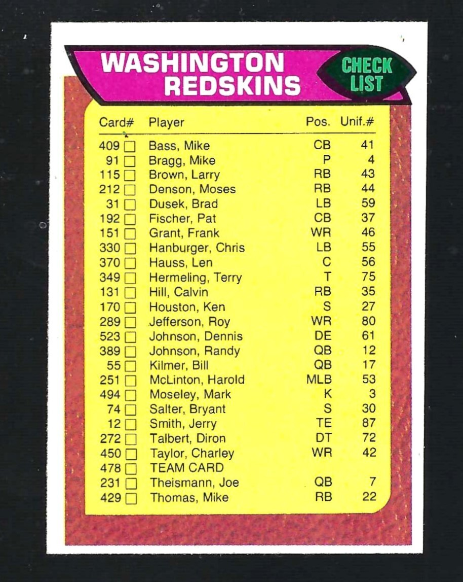 1976 Topps - #478 Washington Commanders Redskins Team Checklist  Unmarked NM