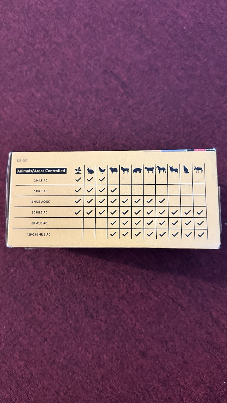 American Farm Works Electric Fence Controller / 2 Miles AC-Powered Low Impedance