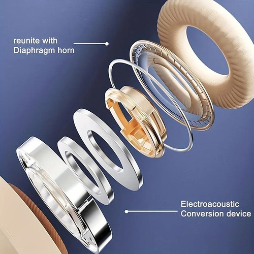 Wireless Bluetooth Headphones Noise Cancelling Stereo Headset Over Ear Earphones - Picture 10 of 24
