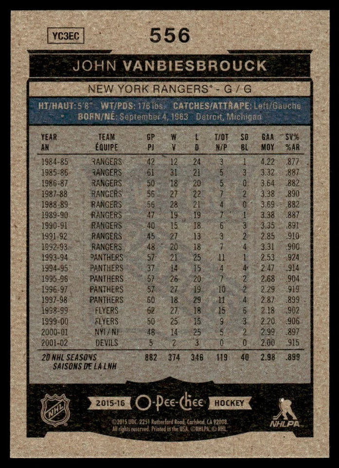2015-16 O-Pee-Chee MARQUEE LEGEND John Vanbiesbrouck New York Rangers #556 - Image 2 of 2