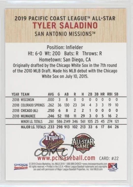2019 Choice Pacific Coast League All-Stars Tyler Saladino #22 - Image 2 of 2