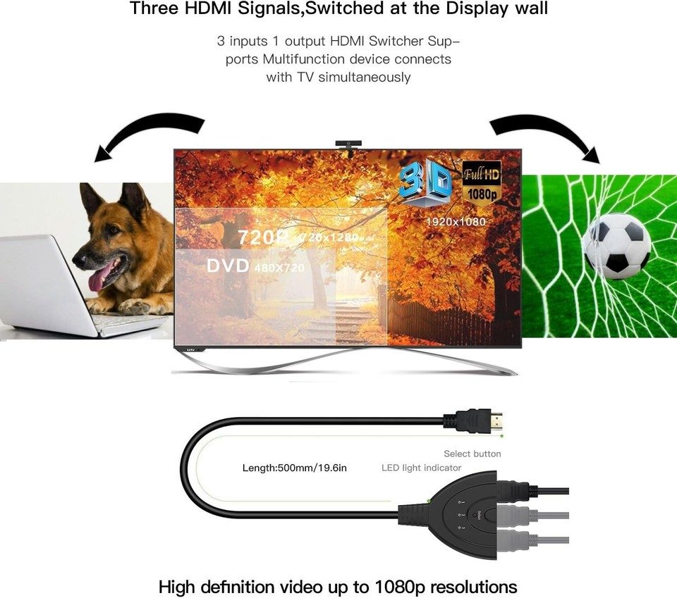 Pack De 2 Splitter Switch Hdmi 3x1 1080p Full Hd 3 In 1 Out | Cuotas - Foto 9