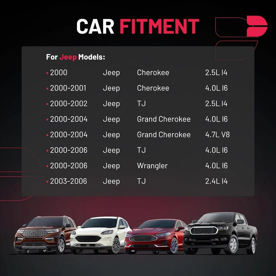 Bobina de encendido para Jeep Grand Cherokee Wrangler TJ UF296 2000-2006 Foto 3 de 4