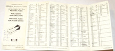 VINTAGE BROCHURE 1978 RAYTHEON SUGGESTED LIST PRICES TUBES & SEMICONDUCTORS!