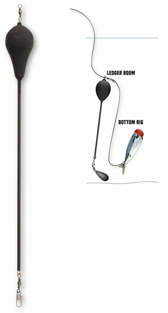 Quantum Angelsport-Posen