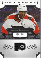 2017-18 Black Diamond #BDBWS Wayne Simmonds /249 - HKY