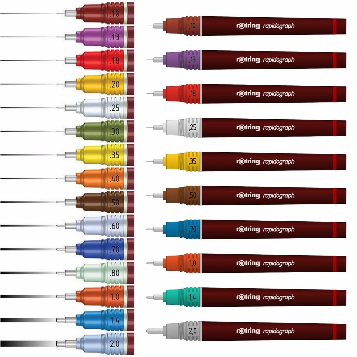 ROTRING RAPIDOGRAPH TECHNICAL Drawing Pen NIBS Sizes