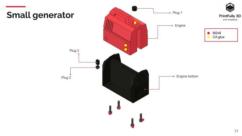 PrintFully3D Gerador Elétrico de Combustível em Escala 1/10 Acessórios de Esteira Impressos em 3D - Imagem 3 de 4