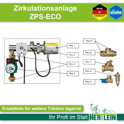 Ersatzteile für Lister Heizgerät ZPS ECO  