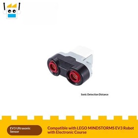 Lego EV3 Education 45544 Parts, 45560 Sensor Motor Expansion Kit for Kids