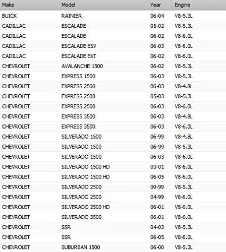 OAW G7341B Water Pump w/Thermostat - Chevrolet/GMC 4.8L 5.3L 6.0L - Silverado... - Image 4 of 4