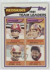 1982 Topps Team Leaders Joe Washington Mark Murphy H Art Monk Perry Brooks 11lg