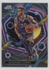 Click to enlarge Stephen Curry