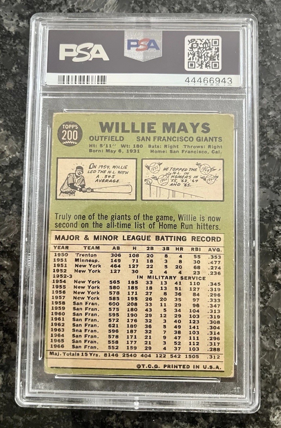 1967 TOPPS WILLIE MAYS HOF #200 - SAN FRANCISCO GIANTS - PSA GRADED 2.5 GOOD + view 2