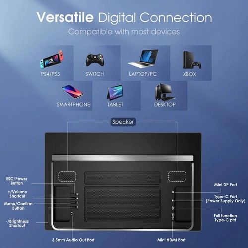 Portable Monitor 15.6 Inch USB-C/HDMI FHD 1920x1080 built-in speakers W/stand A - Picture 4 of 9