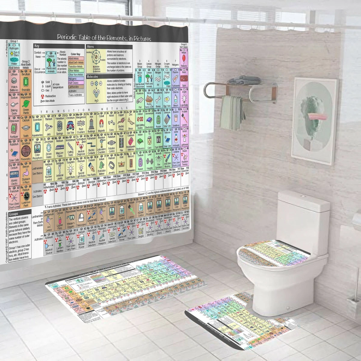 Periodic table shower curtain deals